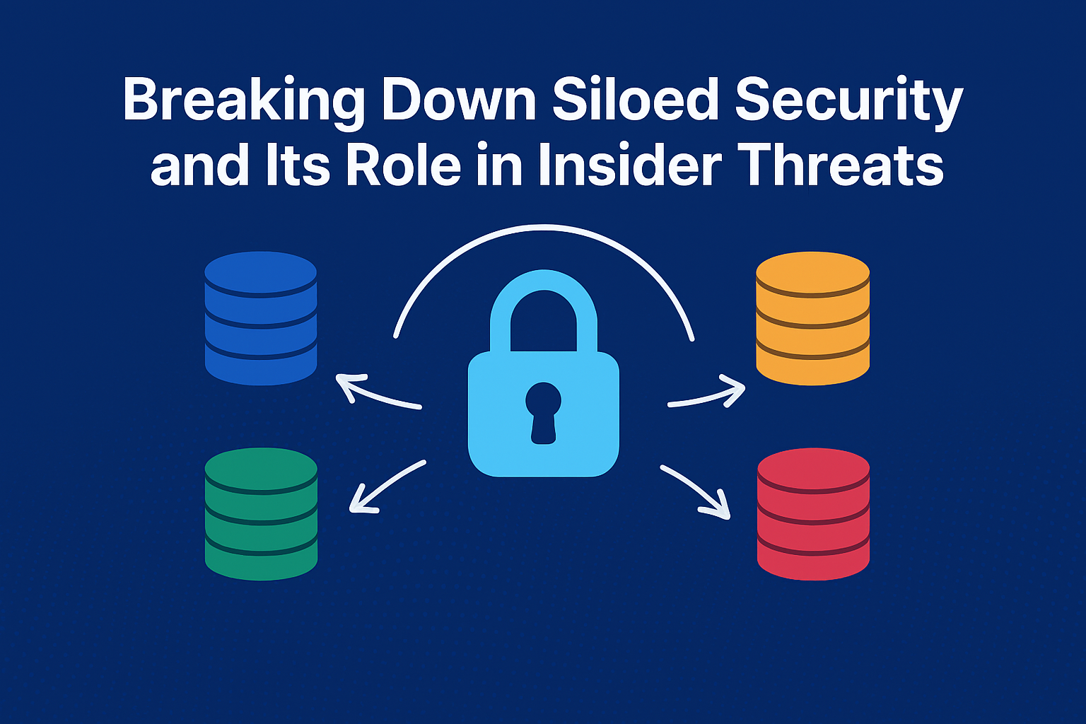 Breaking Down Siloed Security and Its Role in Insider Threats